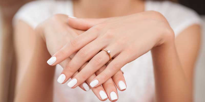 What does a ring mean for each finger?